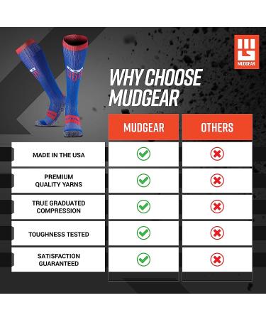 MudGear Premium Compression Socks - USA & Canada Editions | Run, Hike, Trail Compression, Recovery Medium - Patriot Design - Buy Online on SooperMarket.com