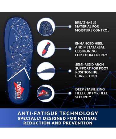 Orthotic Work Insoles | Anti-Fatigue Medium Arch Support | Plantar Fasciitis Relief | Blue Men 11-12.5/Women | Standing All Day Comfort - Buy Online on SooperMarket.com