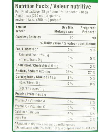 Knorr Cream of Mushroom Soup 71g (4 Serves) Mushroom 714 g (Pack of 1) - Buy Online on SooperMarket.com