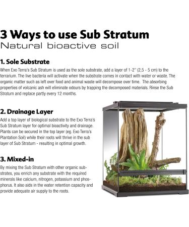 Exo Terra Bioactive Vulcan Substrate 4kg - Premium Terrarium Sub Stratum for Clean & Healthy Habitats - Buy Online on SooperMarket.com