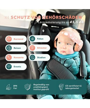 Schallwerk Mini+ Baby Hearing Protection - Koala Fee | High-Quality Noise Cancelling Headphones for Kids & Babies | Ideal Ear Protection for Everyday Life & Events - Buy Online on SooperMarket.com
