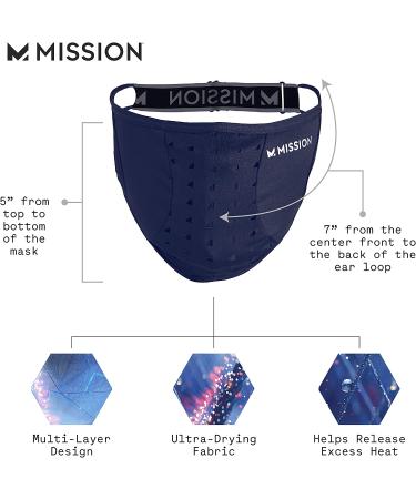 MISSION Sport Mask - Adjustable Strap for Custom Fit | Breathable & Reusable Face Cover in Navy Blue - Buy Online on SooperMarket.com