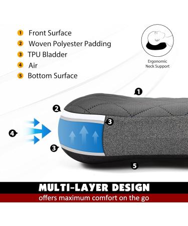 Hikenture Ultralight Camping Pillow - Inflatable & Washable, Neck & Lumbar Support, Portable Blow Up Pillow for Outdoor Travel - Grey 16.2x10.6x3.75 - Buy Online on SooperMarket.com