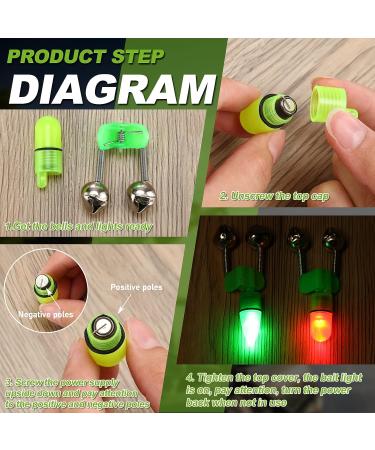 120 Pcs LED Night Fishing Rod Bait Alarm and Indicator Set - Dual Ring Bite Alarm, Glow Fishing Light, Portable Accessories - Green and Red Light - Buy Online on SooperMarket.com