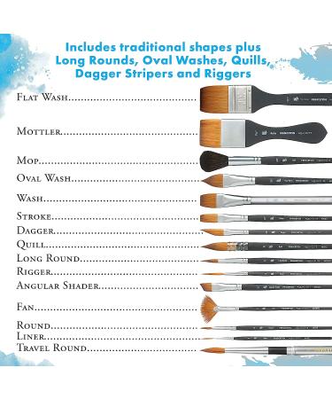 Princeton Aqua Elite 4850 Synthetic Kolinsky Watercolor Brush - 1/4 Inch - Buy Online on SooperMarket.com