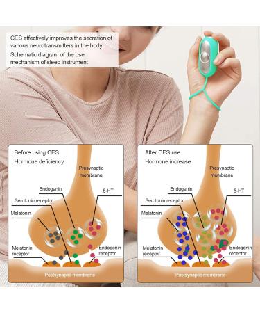 Microcurrent Sleep Aid Device for Anxiety & Insomnia Relief - USB Charging, Silver - Buy Online on SooperMarket.com