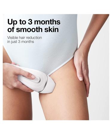 Braun Silk Expert Pro 3 PL3221 IPL Hair Removal System for Women and Men | FDA Cleared for Body & Face | Head-to-Toe Usage | Includes 3 Extra Caps - Buy Online on SooperMarket.com