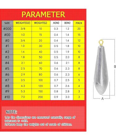 AMYSPORTS Drop Shot Fishing Weights Kit - Removable Lead Sinkers for Bass Casting - Size 1 (1oz.) - 10 pcs - Freshwater and Saltwater - Buy Online on SooperMarket.com