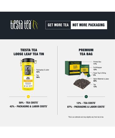 Tiesta Tea Maui Mango Herbal Tea - 6 oz Tin | Non-Caffeinated, 50 Cups | Natural Flavors, No Artificial Ingredients - Buy Online on SooperMarket.com