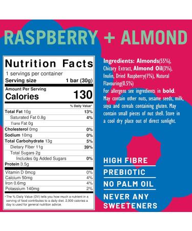 Fatt Keto Nut Bars - Raspberry & Almond 15-Pack | 2g Carbs | High-Fiber Low-Sugar Keto Snacks | Vegan & Super Fats | Fattbar Raspberry & Almond 15 count - Buy Online on SooperMarket.com