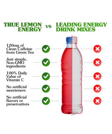 TRUE LEMON Energy Wild Cherry Cranberry Drink Mix - 6 Count Packets with Stevia - Gluten Free Water Flavor Enhancer - No Preservatives or Artificial Sweeteners - Pack of 12 - Buy Online on SooperMarket.com