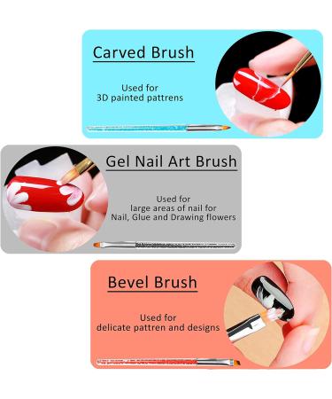 HOMEREVEL 5Pcs Nail Art Brush Set for Stunning Designs and Fine Detailing - Ideal for Salons and DIY Nail Art - Buy Online on SooperMarket.com