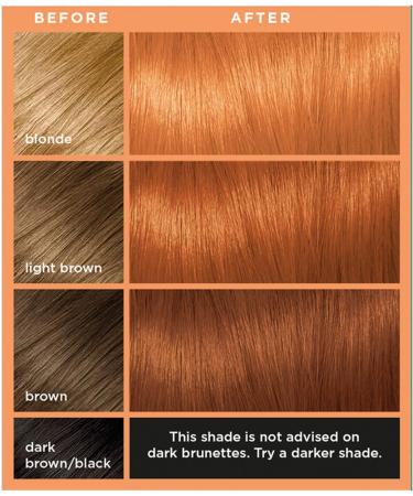 L'Or al Paris Colorista Permanent Gel Hair Dye - Copper | Long-Lasting Vibrant Color with High-Intensity Hues for Up to 3x More Shine - Buy Online on SooperMarket.com