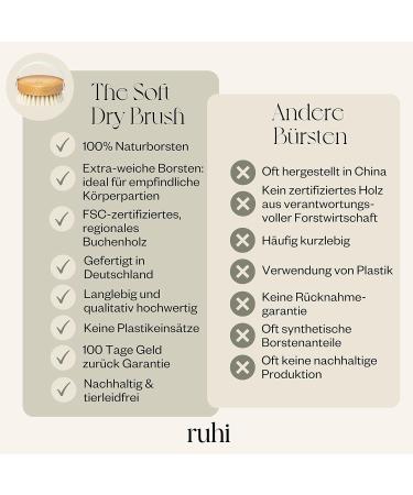 Ruhi 100% Natural Soft Body Brush - FSC-Certified Beech Wood Plastic-Free Lymphatic Drainage & Cellulite Massage - Made in Germany - Buy Online on SooperMarket.com