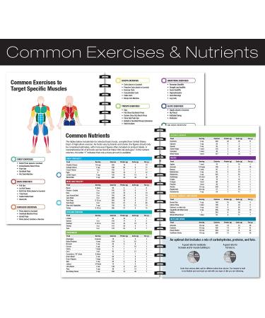 Global Printed Fitness Journal & Nutrition Planner with Clip-in Bookmark, Sturdy Binding, Thick Pages & Laminated Cover (Black & Gold) - Buy Online on SooperMarket.com