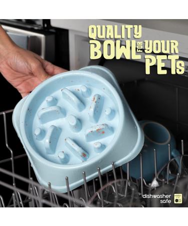 Purrfects Slow Feeder Dog Bowl (Sky Blue) - Anti Choke and Bloat - Dog Slow Feeder for Slower Feeding - Buy Online on SooperMarket.com