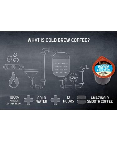 JAVA HOUSE Cold Brew Coffee Kauai Vanilla Macadamia Nut K Cup Pods (36 Count) - Hot or Iced Liquid Concentrate - 1.35 Fl Oz, Pack of 36 - Buy Online on SooperMarket.com