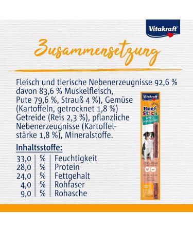 Vita Force Beef Stick - Hypoallergenic Dog Treats with Turkey & Ostrich Rice & Potatoes Sugar-Free | 50x12g - Buy Online on SooperMarket.com