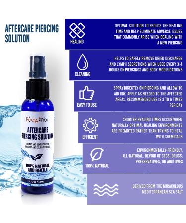BodyJ4You Piercing Aftercare Saline Cleanser Spray - Case of 24x60ml | Natural Care Treatment Solution with Tea Tree, Aloe, and Sea Salt - Buy Online on SooperMarket.com