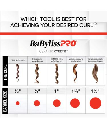 BaBylissPRO Ceramix Xtreme Pointed Barrel Ceramic Curling Iron 1" (25mm) - Buy Online on SooperMarket.com