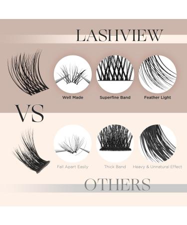 Shop Lashview 144 PCs DIY Cluster Eyelash Extensions - Mega Volume Reusable & Ultra Thin Bands for Soft Volume Look - Buy Online on SooperMarket.com