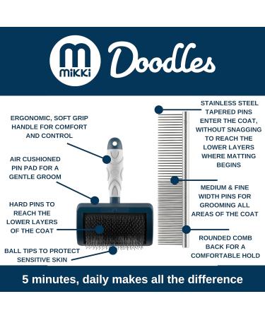 Mikki Puppy Stainless Steel Comb & Slicker Brush Set for Doodles & Cockapoos - Blue/Grey Small Grooming Kit - Buy Online on SooperMarket.com