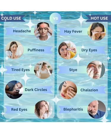 ZENYA Cooling Eye Mask - Reusable Hot Cold Therapy Gel for Puffy Eyes, Hayfever Relief, Migraine, Sinus Pain - Blue - Buy Online on SooperMarket.com