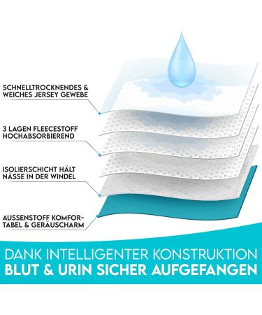 Buy Dog is K nig Eco-Friendly Dog Diapers for Bitches - 3 Adjustable Pants for Heat & Incontinence | Large (50-65cm) - Red Blue Green - Buy Online on SooperMarket.com