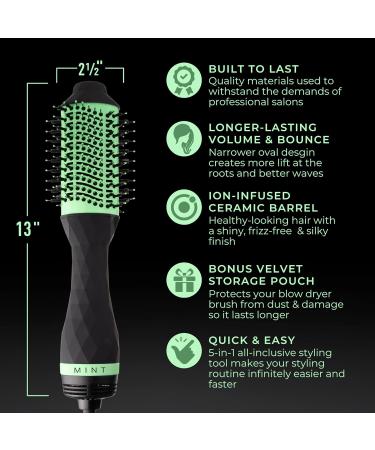 Buy MINT Professional 5-in-1 Ionic Hair Dryer Brush - Frizz Eliminating Black & Mint Green - Perfect for Fine & Thick Hair - Buy Online on SooperMarket.com