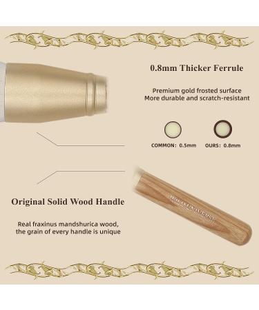 Wild Universe Flat Top Kabuki Foundation Brush - Professional Setting Makeup Brush for Liquid & Cream - Soft Dense Synthetic Bristles for Blending & Buffing - Buy Online on SooperMarket.com