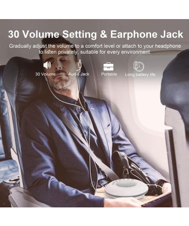 White Noise Machine for Baby & Adults - 28 Soothing Sounds, 30 Volume Levels, Memory Function, Rechargeable - Perfect for Home, Office, Nursery & Travel - Buy Online on SooperMarket.com