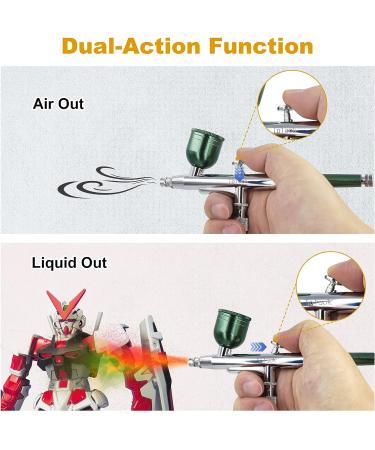 Tplook Upgraded 37PSI Airbrush Kit - Dual-Action Multi-Function 5-Stage Pressure Adjustment - Automatic Stop Compressor for Makeup, Painting, Tattoo, Cake Decorating - Green - Buy Online on SooperMarket.com