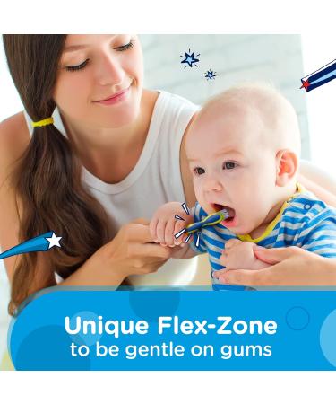 Aquafresh Toothbrush for Kids Milk Teeth Toothbrush for Children 0-2 Years Soft Bristles - Buy Online on SooperMarket.com