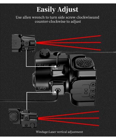 QR-Laser Green/Red/Blue Tactical Laser Sight | Rechargeable Compact Low Profile Beam with Strobe Function | Upgraded Version for Picatinny Weaver Rail - Buy Online on SooperMarket.com