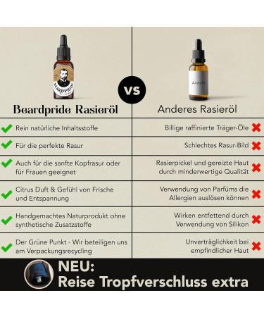 Beardpride Men's Razor & Shaving Oil Set | 100% Natural Citrus Care | Well-Groomed Shave | International Shipping - Buy Online on SooperMarket.com