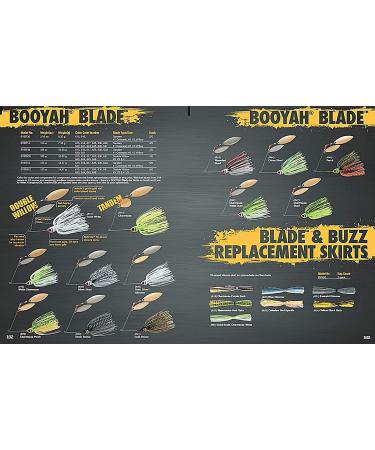 Booyah Blade Spinner-Bait Bass Fishing Lure - Snow White Double Willow (3/8 Oz) - Buy Online on SooperMarket.com