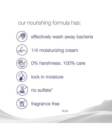 Dove Sensitive Skin Beauty Bar Soap - Fragrance Free, 4 x 3.75 oz Bars - Buy Online on SooperMarket.com
