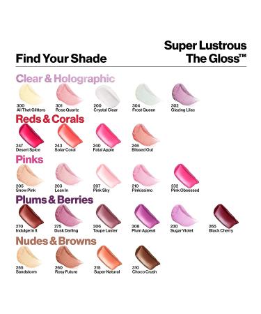 Revlon Super Lustrous The Gloss Lip Gloss - 207 Pink Sky, Non-Sticky High Shine Finish - 0.13 Fl Oz - Buy Online on SooperMarket.com