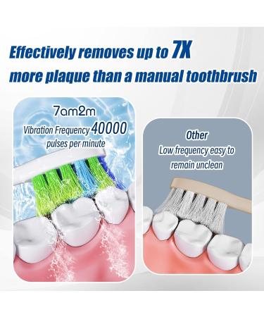 7AM2M Rechargeable Sonic Electric Toothbrush 2 Pack - Soft Toothbrushes for Adults and Kids - 12 Brush Heads - IPX7 - 60 Days Battery Life - 5 Modes - Smart Timer - Navy Blue & Light Blue - Buy Online on SooperMarket.com