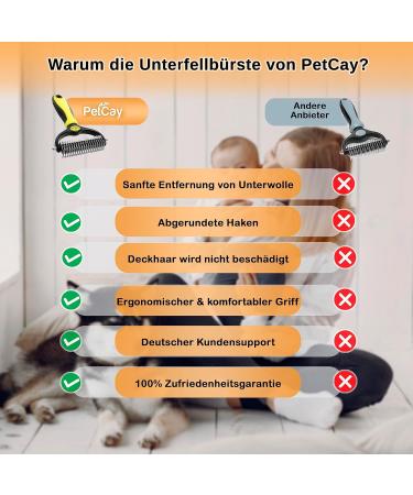 Petcay Premium Subfell Brush for Dogs & Cats | De-Shedding Tool for Medium to Long Haired Pets | Reduces Mats & Undercoats - Buy Online on SooperMarket.com