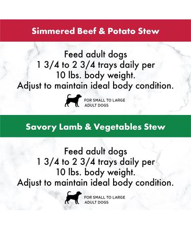 NUTRO Adult High Protein Grain-Free Wet Dog Food Variety Pack - Beef, Lamb, Chicken, Turkey - 36 Pack x 3.5oz - Buy Online on SooperMarket.com