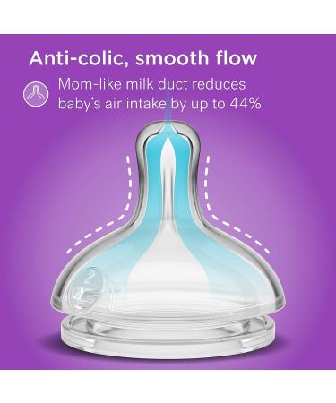 Smilo Anti-Colic Bottle Nipple Fast Flow Stage 3 - 9M+ | Pack of 6 | Smooth Flow Design | Anti-Colic Relief | Suitable from 9 Months - Buy Online on SooperMarket.com