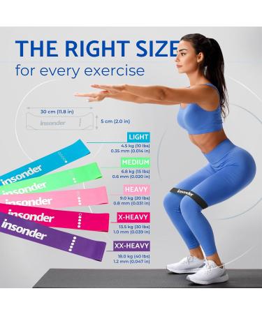 5 Set Theraband Resistance Bands - Fitness Straps & Booty Band for Strength Training - Premium Gymnastics & Exercise Equipment - Buy Online on SooperMarket.com