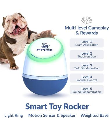PupPod Gaming System for Dogs - Interactive Training Toy with Video Feeder & Mobile App - Buy Online on SooperMarket.com