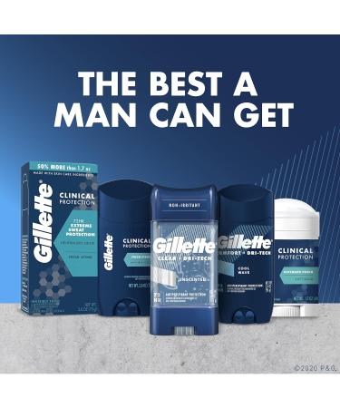 Gillette Endurance Antiperspirant / Deodorant Cool Wave Clear Gel 3.8 Ounce (Pack of 2) Packaging may Vary Cool Wave 3.8 Ounce (Pack of 2) - Buy Online on SooperMarket.com