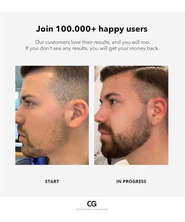 Copenhagen Grooming The Activator - 30ml Beard Growth Oil for Men - Buy Online on SooperMarket.com