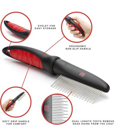 Mikki Dog Cat Moulting Comb - Anti Tangle Shedding Grooming Tool for Matt and Tangle Removal - Buy Online on SooperMarket.com