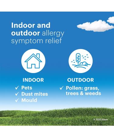 Claritin Allergy Decongestant Nasal Spray Fast Acting Relief 25ml - Buy Online on SooperMarket.com