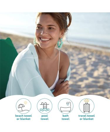 WETCAT Turkish Beach Towel 38x71 100% Cotton - Quick Dry, Sand Free, Oversized Towel for Adults - Aqua - Buy Online on SooperMarket.com