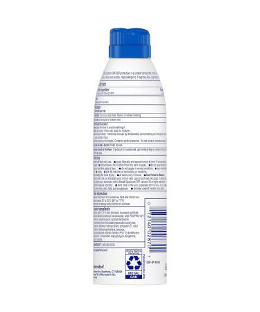 Coppertone SPORT Sunscreen Spray SPF 50 + Zinc Oxide Mineral Face Sunscreen SPF 50 Bundle - Water Resistant Protection Pack - Buy Online on SooperMarket.com